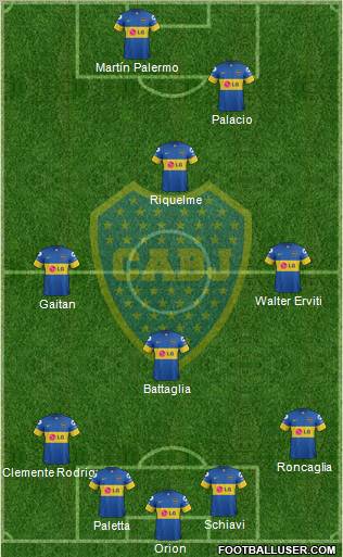 Boca Juniors Formation 2012