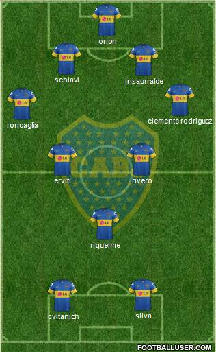 Boca Juniors Formation 2012