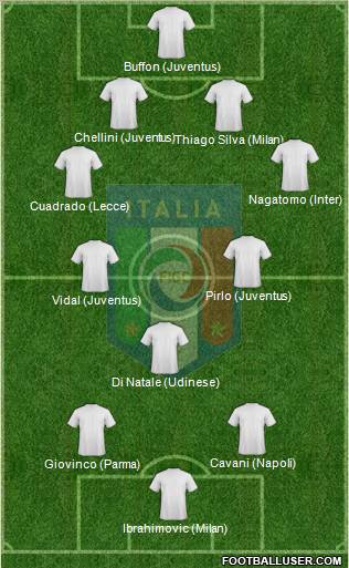 Italy Formation 2012