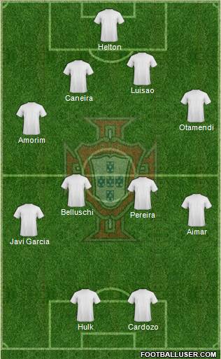 Portugal Formation 2012