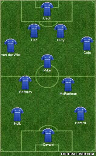 Chelsea Formation 2012