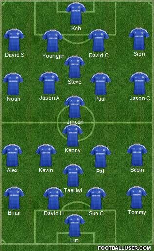 Chelsea Formation 2012