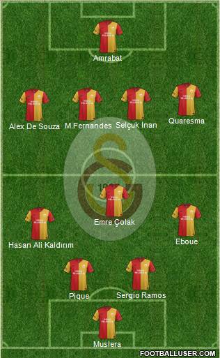 Galatasaray SK Formation 2012