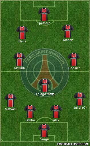 Paris Saint-Germain Formation 2012