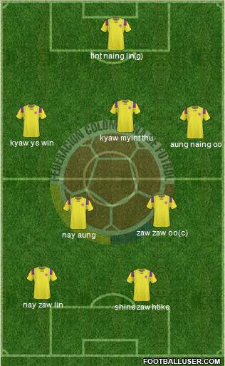 Colombia Formation 2012