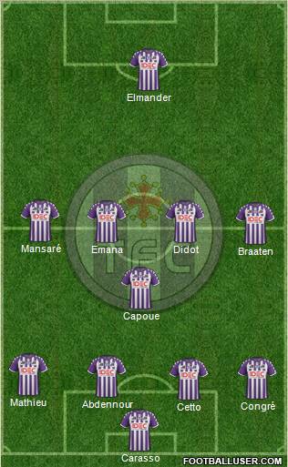 Toulouse Football Club Formation 2012