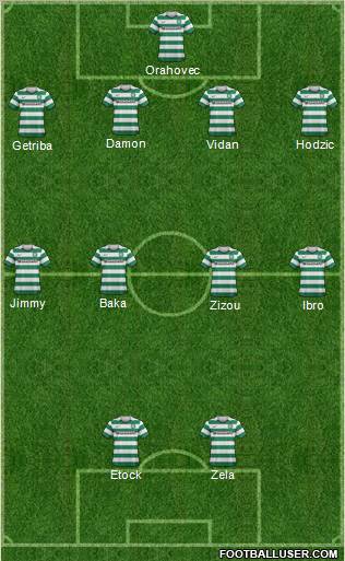 Celtic Formation 2012