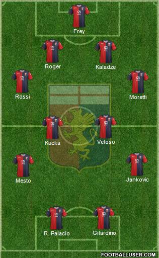 Genoa Formation 2012