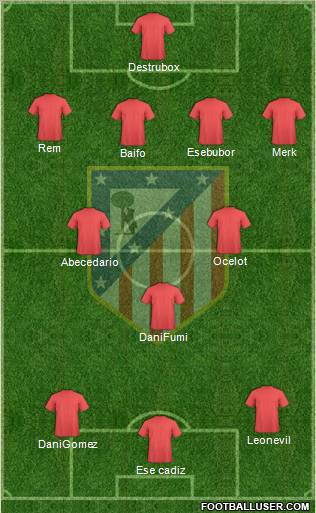 Atlético Madrid B Formation 2012