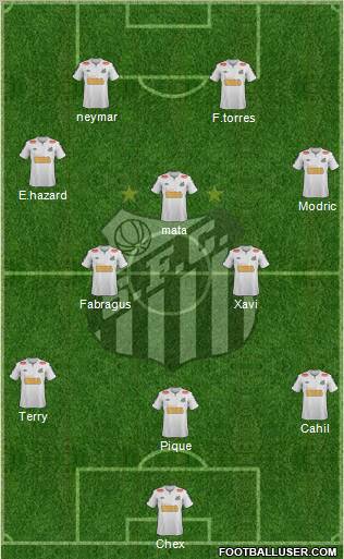 Santos FC Formation 2012