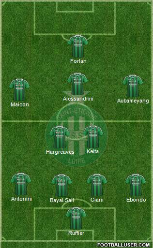 A.S. Saint-Etienne Formation 2012