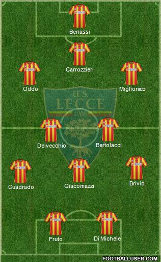 Lecce Formation 2012