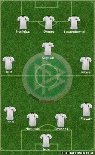 Germany Formation 2012