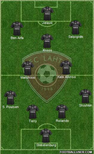 FC Lahti Formation 2012