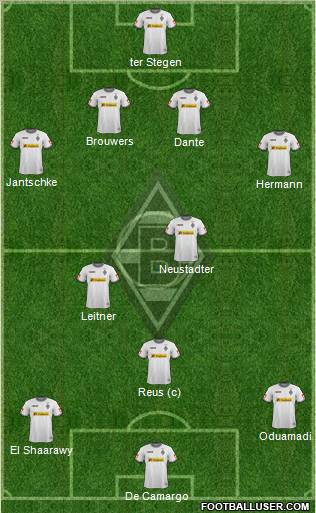 Borussia Mönchengladbach Formation 2012