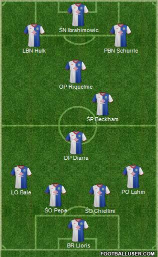 Blackburn Rovers Formation 2012