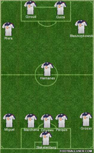 Bolton Wanderers Formation 2012