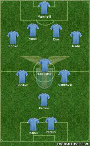 S.S. Lazio Formation 2012