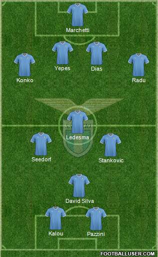 S.S. Lazio Formation 2012