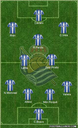 Real Sociedad S.A.D. Formation 2012