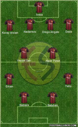 Eskisehirspor Formation 2012