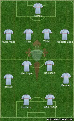 R.C. Celta S.A.D. Formation 2012