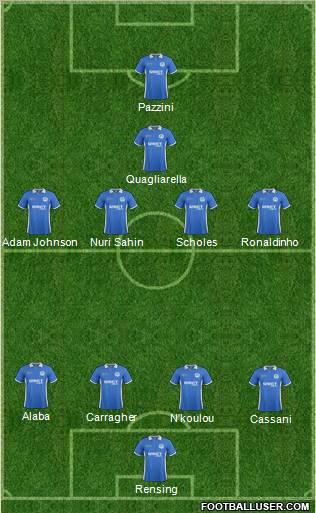 Wigan Athletic Formation 2012