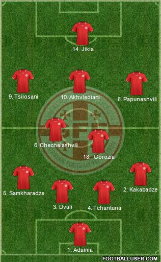 Georgia Formation 2012