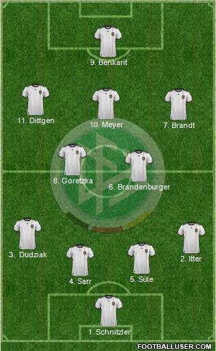 Germany Formation 2012