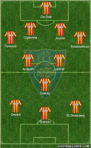 Lecce Formation 2012