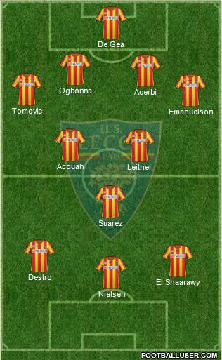 Lecce Formation 2012