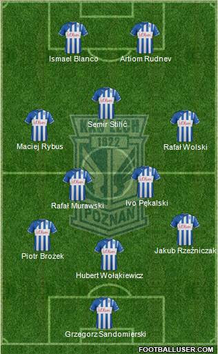 Lech Poznan Formation 2012