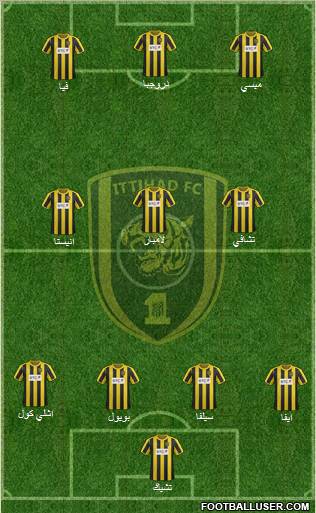 Al-Ittihad (KSA) Formation 2012