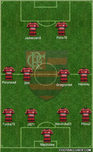 CR Flamengo Formation 2012