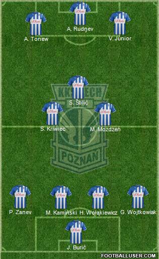 Lech Poznan Formation 2012