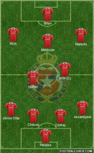 Wisla Krakow Formation 2012