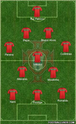 Portugal Formation 2012