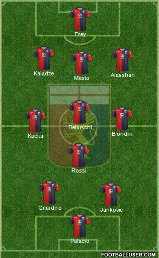 Genoa Formation 2012