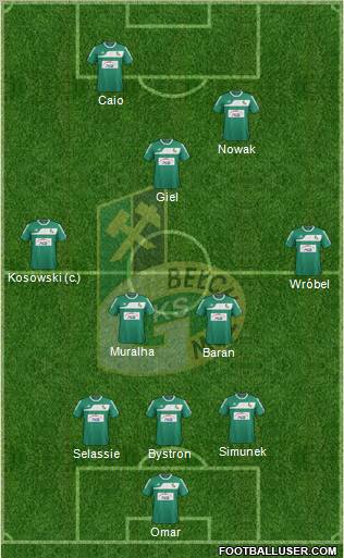 GKS Belchatow Formation 2012