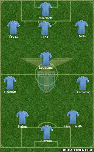 S.S. Lazio Formation 2012