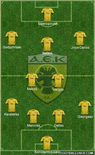 AEK Athens Formation 2012