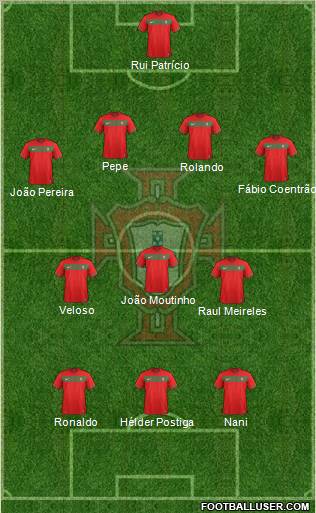 Portugal Formation 2012