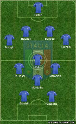 Italy Formation 2012