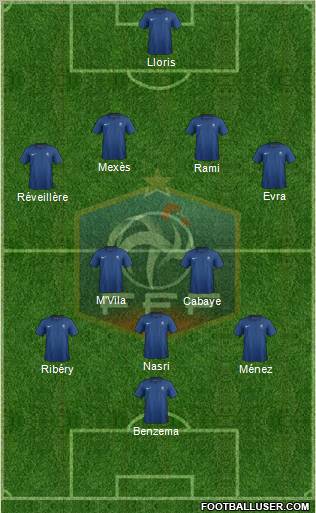 France Formation 2012