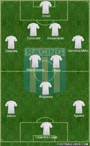 Racing Club Formation 2012