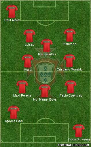 Portugal Formation 2012