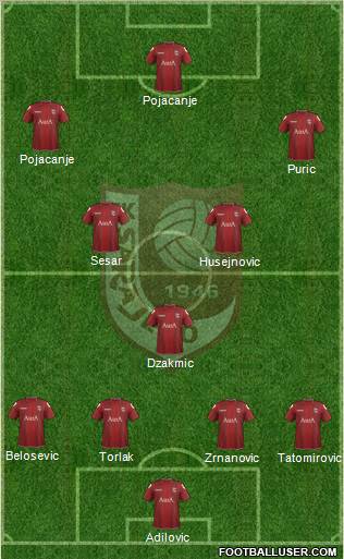 FK Sarajevo Formation 2012