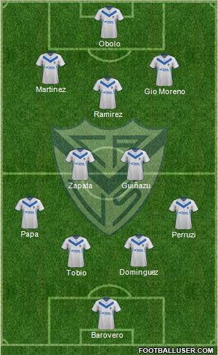 Vélez Sarsfield Formation 2012