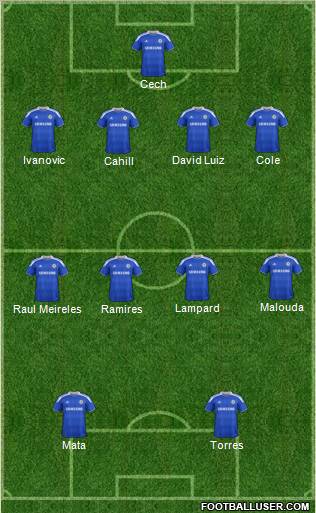 Chelsea Formation 2012