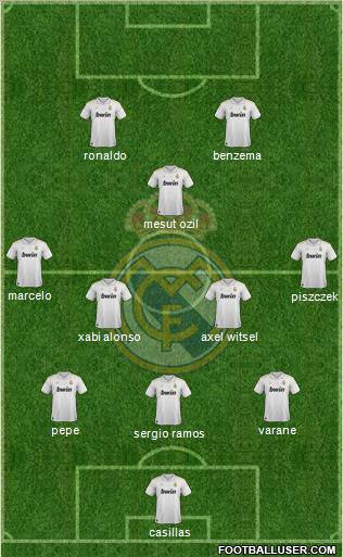 Real Madrid C.F. Formation 2012